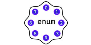 Подробнее о статье Перечисления (enum)