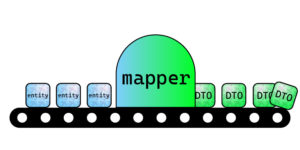 Подробнее о статье Mapper для DTO